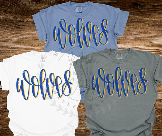 Wolves Script